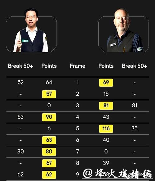 肖国栋6-3马克·威廉姆斯 卫冕冠军再进决赛 肖国栋6-3马克·威廉姆斯 卫冕冠军再进决赛