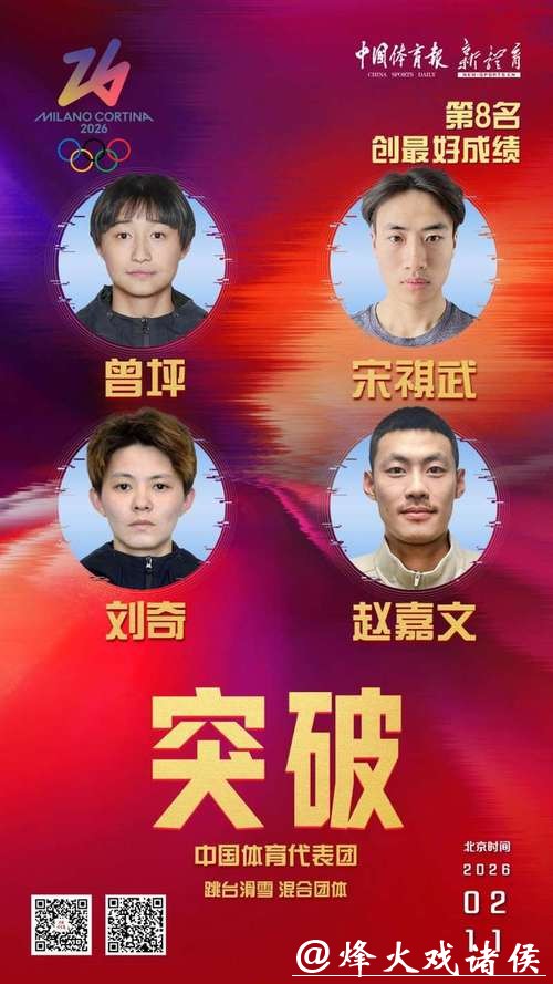 中国队获跳台滑雪混合团体第8名 创历史最好成绩 中国队获跳台滑雪混合团体第8名 创历史最好成绩